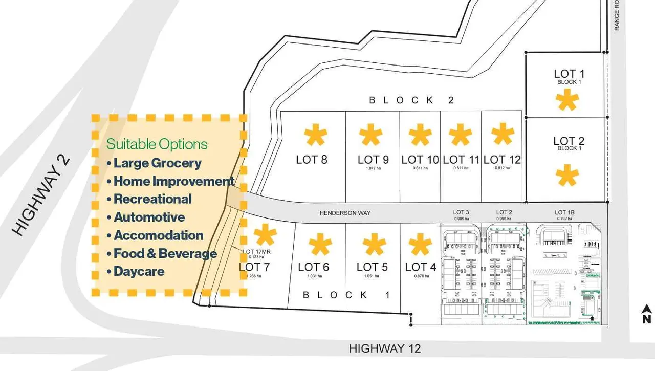 Lots 1-3, 7600 Henderson, Way 