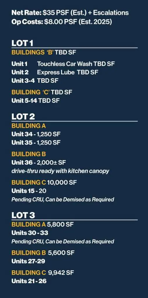 Lots 1-3, 7600 Henderson, Way 