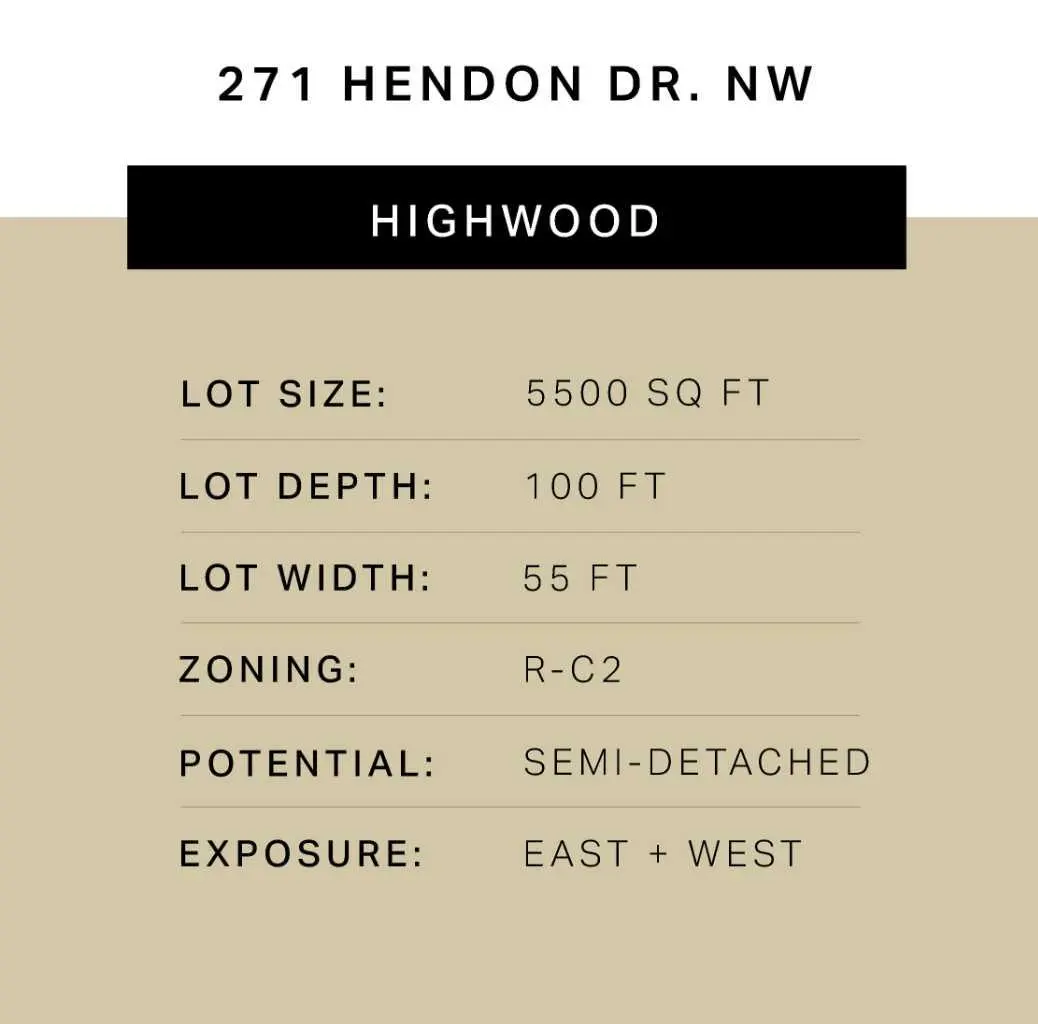 271 Hendon Drive NW